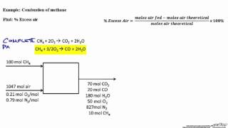 Overview of Combustion Chemistry [upl. by Blondie]