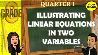 ILLUSTRATING LINEAR EQUATIONS IN TWO VARIABLES  GRADE 8 MATHEMATICS Q1 [upl. by Ahsieket935]