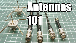 Antennas 101  How does an antenna work [upl. by Esinaj197]