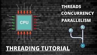 Threading Tutorial 1  Concurrency Threading and Parallelism Explained [upl. by Kudva346]