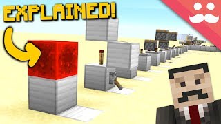 Every Redstone Component in Minecraft EXPLAINED [upl. by Just]