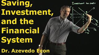 Chapter 26 Saving Investment and the Financial System [upl. by Sawtelle566]