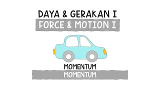 Rumus momentum  25 Momentum  Daya dan Gerakan I Fizik KSSM Tingkatan 4 [upl. by Jacquelyn]