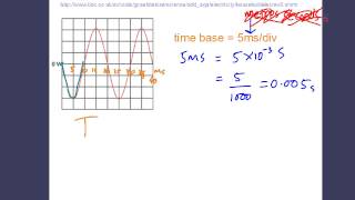 IGCSE Physics Oscilloscopes [upl. by Notnel]