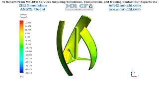 Darrieus Wind Turbine Evaluation ANSYS Fluent CFD Simulation Training [upl. by Cartwell890]