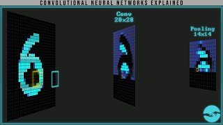 Convolutional Neural Networks Explained CNN Visualized [upl. by Norse]
