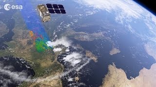 Moving ahead with Sentinel2 [upl. by Weingarten917]