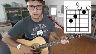 Galway Girl by Steve Earle Chords  Tutorial [upl. by Nellir]