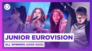 All 20 Junior Eurovision Winners from 2003  2022 [upl. by Denver]