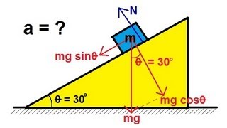 Physics  Mechanics The Inclined Plane 1 of 2 Frictionless [upl. by Elik]