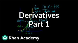 Calculus Derivatives 1  Taking derivatives  Differential Calculus  Khan Academy [upl. by Nobie]