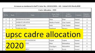 upsc cadre allocation 2020 ias [upl. by Aicineohp795]