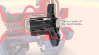 Flowserves INNOMAG TBMag sealless pump technology explained [upl. by Orvah]