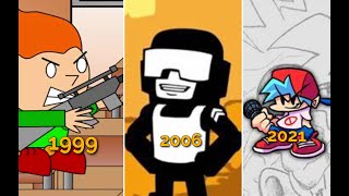 The History of Newgrounds in 1 minute [upl. by Tallbot]