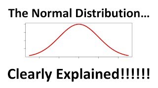 The Normal Distribution Clearly Explained [upl. by Ximenes]