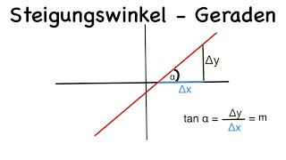 Steigungswinkel von Geraden berechnen [upl. by Lashondra]