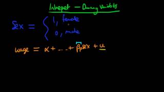 Dummy variables  an introduction [upl. by Middlesworth]