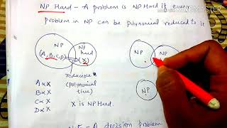 NP Hard and NP complete lecture91ADA [upl. by Galang680]