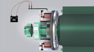 Permanent Magnet Brakes  How it works [upl. by Denten307]