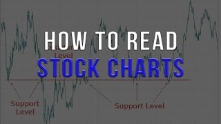 How To Read Stock Charts [upl. by Ewnihc148]