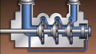 How Horizontal Multistage Centrifugal Pump works [upl. by Hajar]