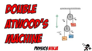 Double Atwoods Machine Solving for Tensions and Acceleration [upl. by Sue]