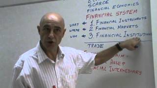 Financial Markets and Institutions  Lecture 01 [upl. by Tallou]