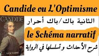 Candide ou LOptimisme le schéma narratif de Candide 2bac et bac libre كنديدVoltaire [upl. by Deron798]