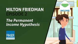 Essential Milton Friedman The Permanent Income Hypothesis [upl. by Anima953]