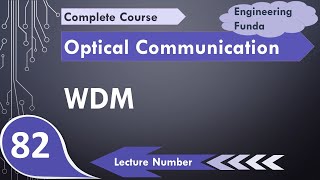 Wavelength Division Multiplexing WDM Basics Architecture Components Technologies amp Features [upl. by Nagah]