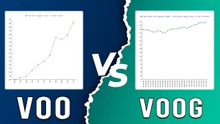 VOO vs VOOG  Which Vanguard ETF For Large Growth Stocks Detailed Comparison [upl. by Ecnarwal506]