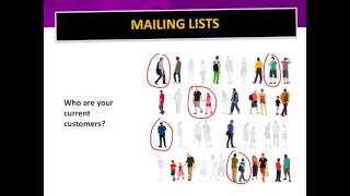 Proven Direct Mail Marketing Postcard EDDM Designs amp Strategies [upl. by Hutt]