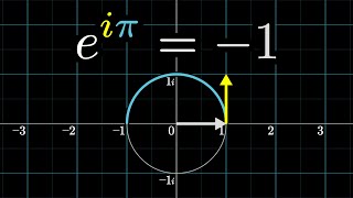 eiπ in 314 minutes using dynamics  DE5 [upl. by Melisent]