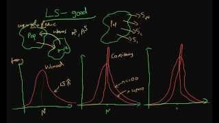 Least Squares Estimators as BLUE [upl. by Countess220]