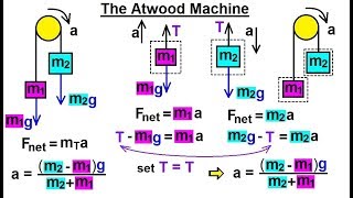 Physics 48 Free Body Diagrams 2 of 10 The Atwood Machine [upl. by Llemrej]