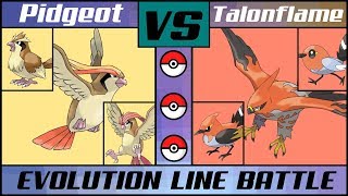 PIDGEOT vs TALONFLAME Bird Evo Line Battle Pokémon SunMoon [upl. by Donaldson]