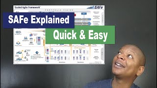 Scaled Agile Framework SAFe Explained Quick and Easy [upl. by Mukul715]