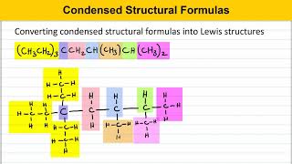 Condensed Structural Formulas [upl. by Araminta537]