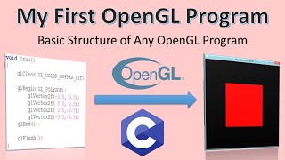 My First OpenGL Program  Basic Structure of Any OpenGL Program [upl. by Hpsoj]