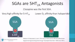 Psychopharmacology  Antipsychotics Pharmacology [upl. by Thetos]