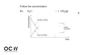 普通化學 13 化學平衡 Chemical Equilibrium [upl. by Hazlett]