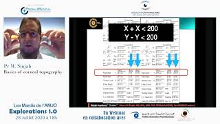 Industrial Computed Tomography with Waygate Technologies phoenixxray systems [upl. by Nnaecyoj]