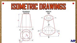 Isometric ViewFrustum of Cone [upl. by Refotsirhc365]