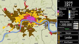 The Growth of London Every Year [upl. by Minardi]