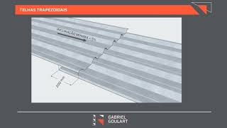 Telhas Metálicas Trapezoidais [upl. by Airak648]