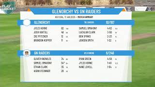 Glenorchy v GN Raiders [upl. by Helbonia]