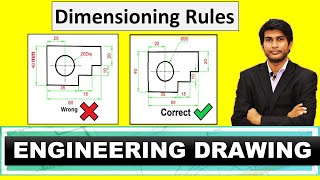 Dimensioning Rules [upl. by Broderic]