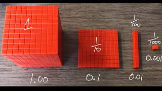 Representing Decimals with Base Ten Blocks [upl. by Llevart]