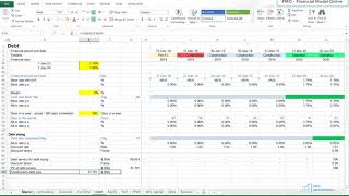 Sources and Uses of Funds Overview in Renewable Project Finance Model [upl. by Bamby976]