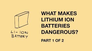 Lithiumion battery risks  part 1  Andrew Maynard  Risk Bites [upl. by Ethelind]